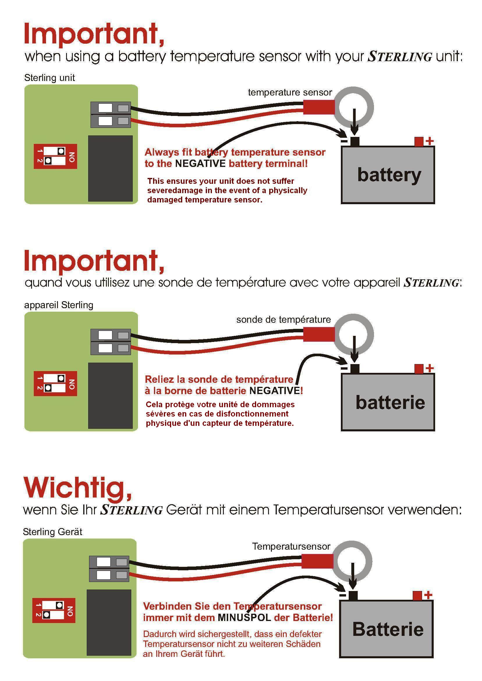 [DIAGRAM] Ezgo Battery Installation Diagram - MYDIAGRAM.ONLINE